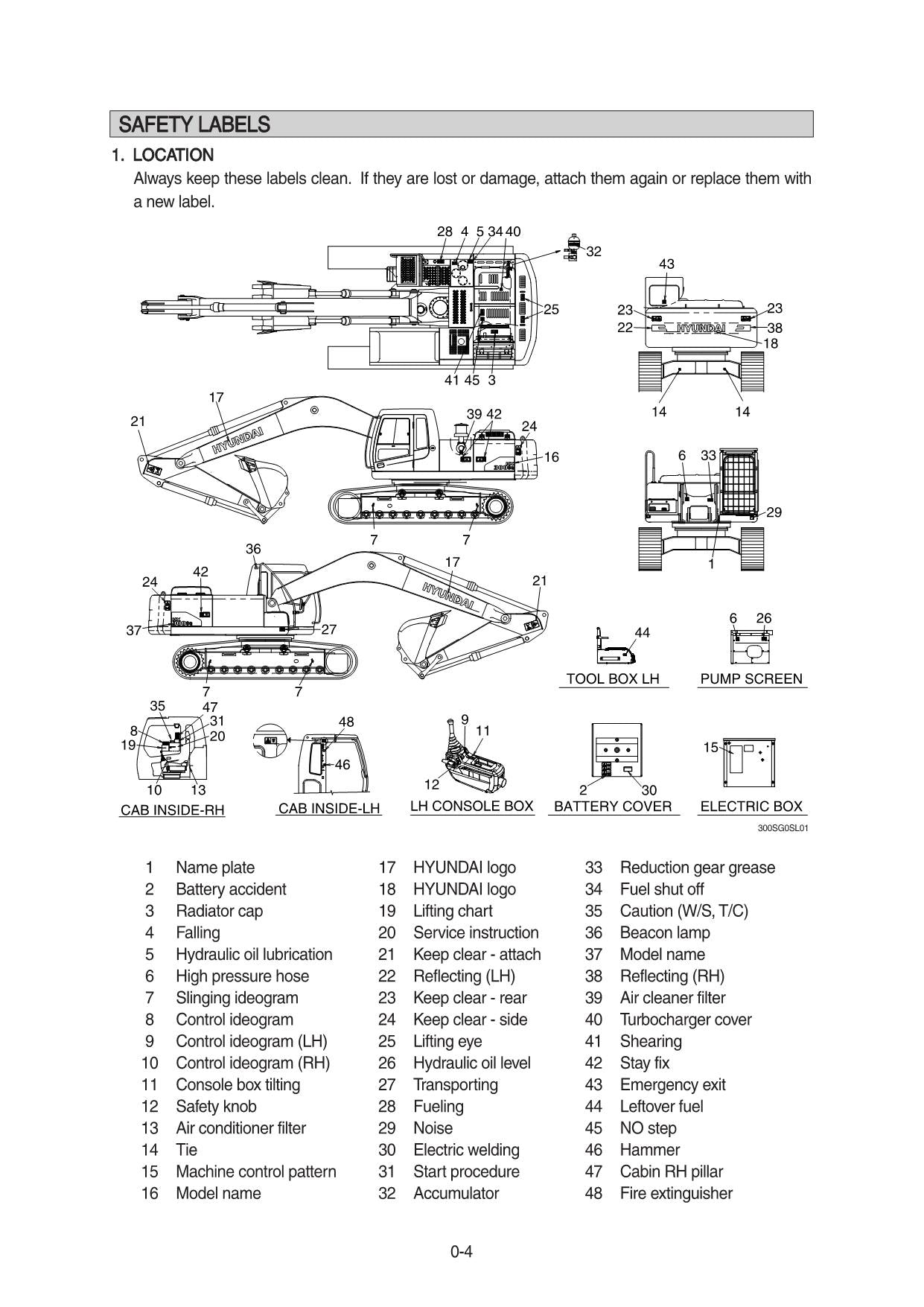 Hyundai HX300SG CRAWLER EXCAVATOR Operators Maintenance Manual