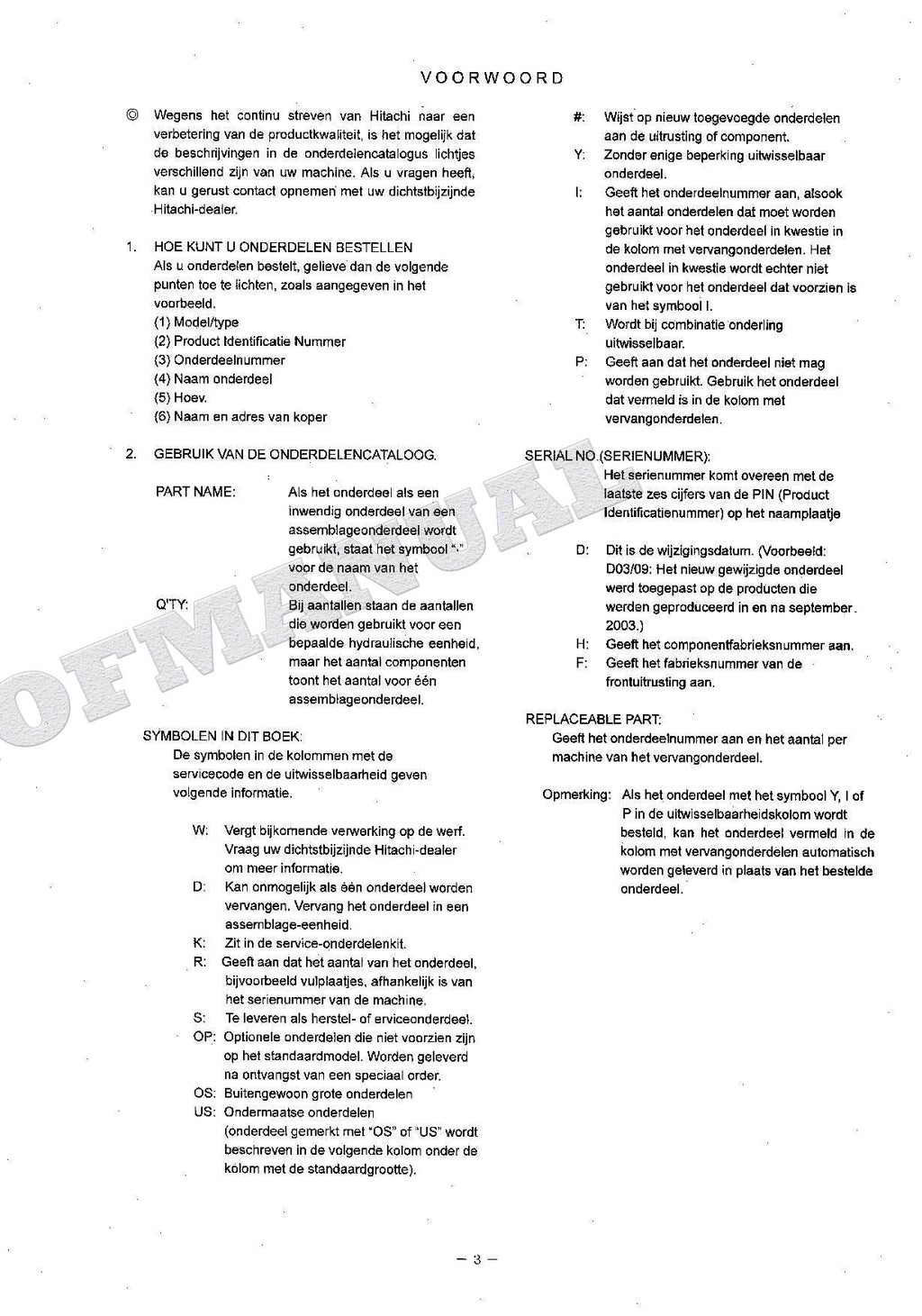 HITACHI ZAXIS ZX180LC-3 Innner Excavator Parts Catalog Manual