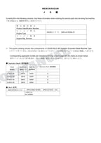 HITACHI ZAXIS ZX160LC-5B Blade Excavator Parts Catalog Manual SN 020001-