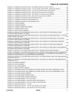 Manual del catálogo de piezas del elevador de tijera JLG ES4046