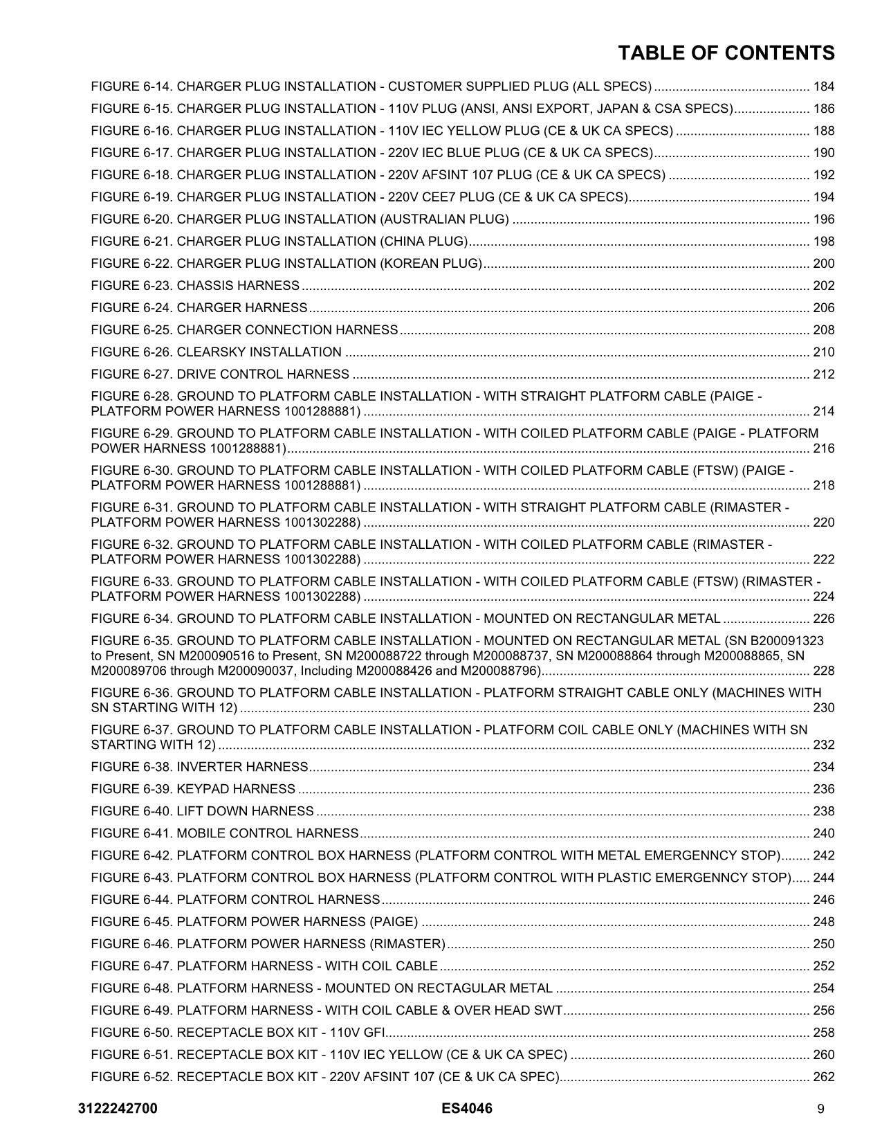 Manual del catálogo de piezas del elevador de tijera JLG ES4046