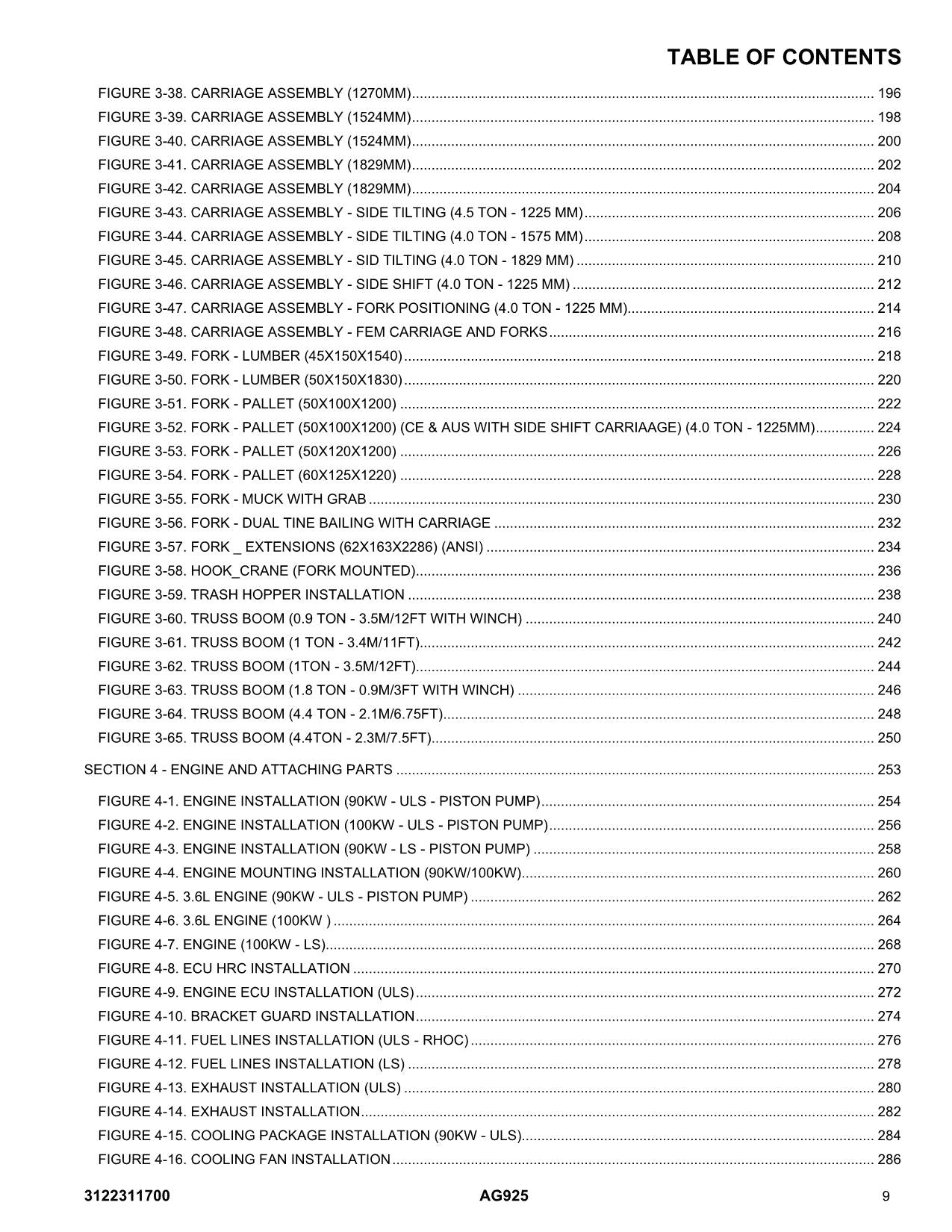 Manual del catálogo de piezas del manipulador telescópico JLG AG925