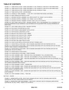 Manual del catálogo de piezas del elevador de pluma JLG 450AJ HC3 31219152