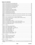 JLG 1850SJ  Boom Lift Parts Catalog Manual