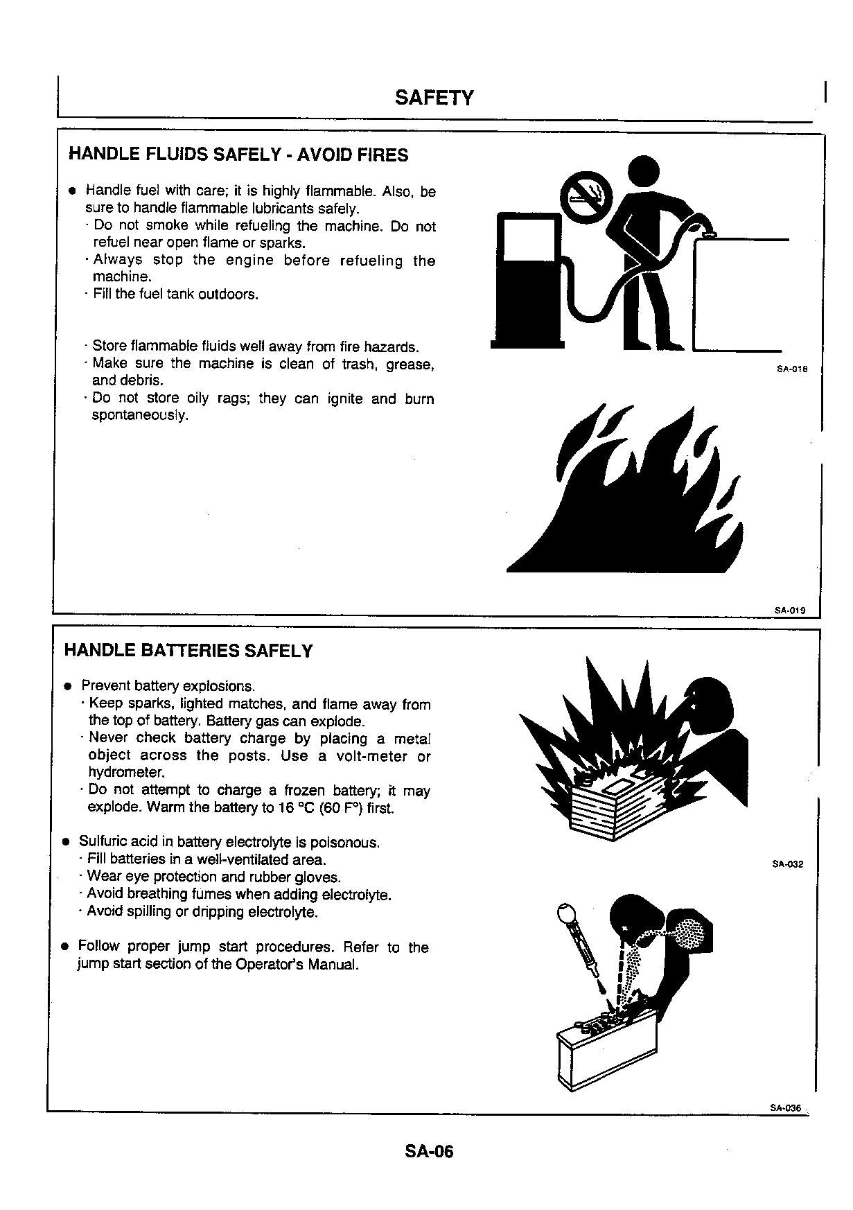 Hitachi EX30UR-2 EX40UR-2 Excavator Operational Test Troublesh Service manual