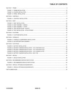 JLG NANO 25 POWER TOWER Parts Catalog Manual