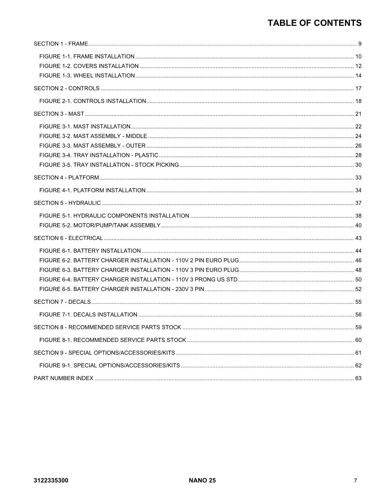 JLG NANO 25 POWER TOWER Parts Catalog Manual