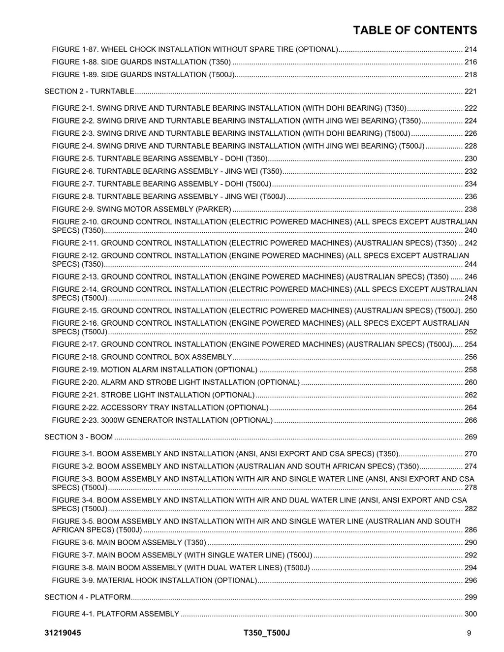 JLG T350 T500J Boom Lift Parts Catalog Manual 31219045