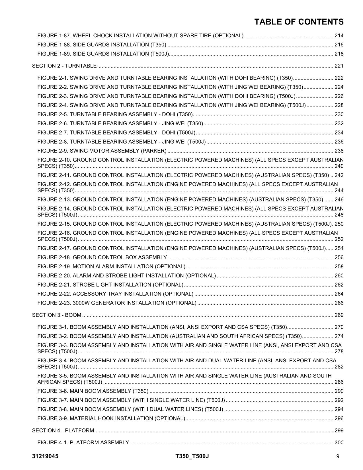 JLG T350 T500J Boom Lift Parts Catalog Manual 31219045