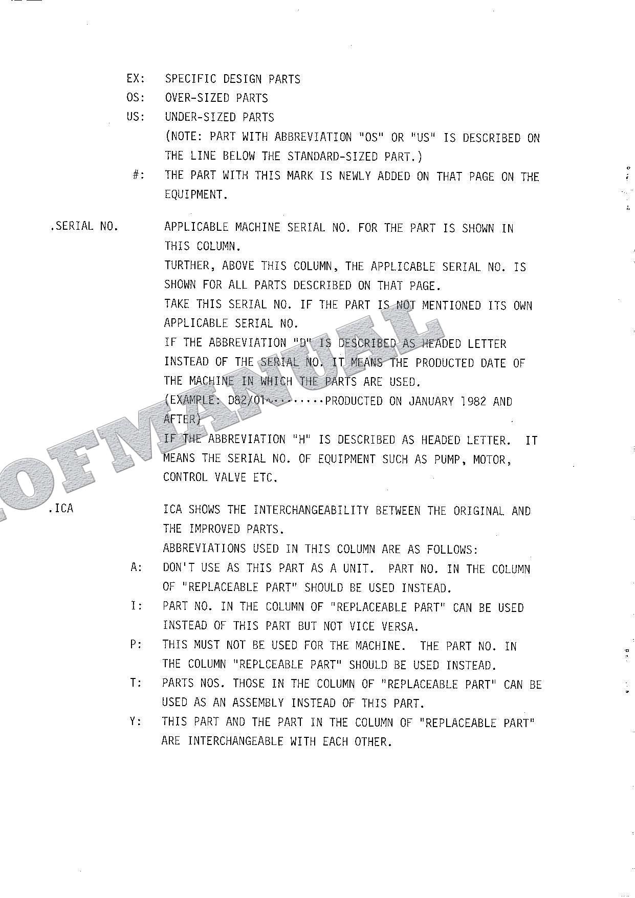 HITACHI WH051D Excavator Parts Catalog Manual SN 175-5001-