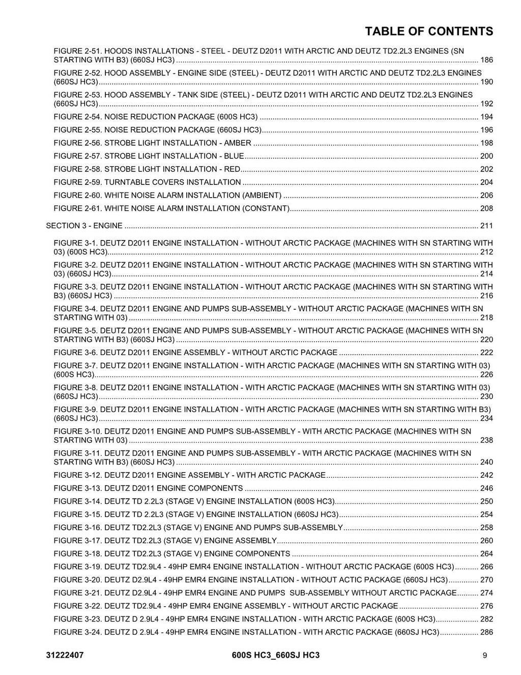 JLG 600S HC3 660SJ HC3 Boom Lift  Parts Catalog Manual