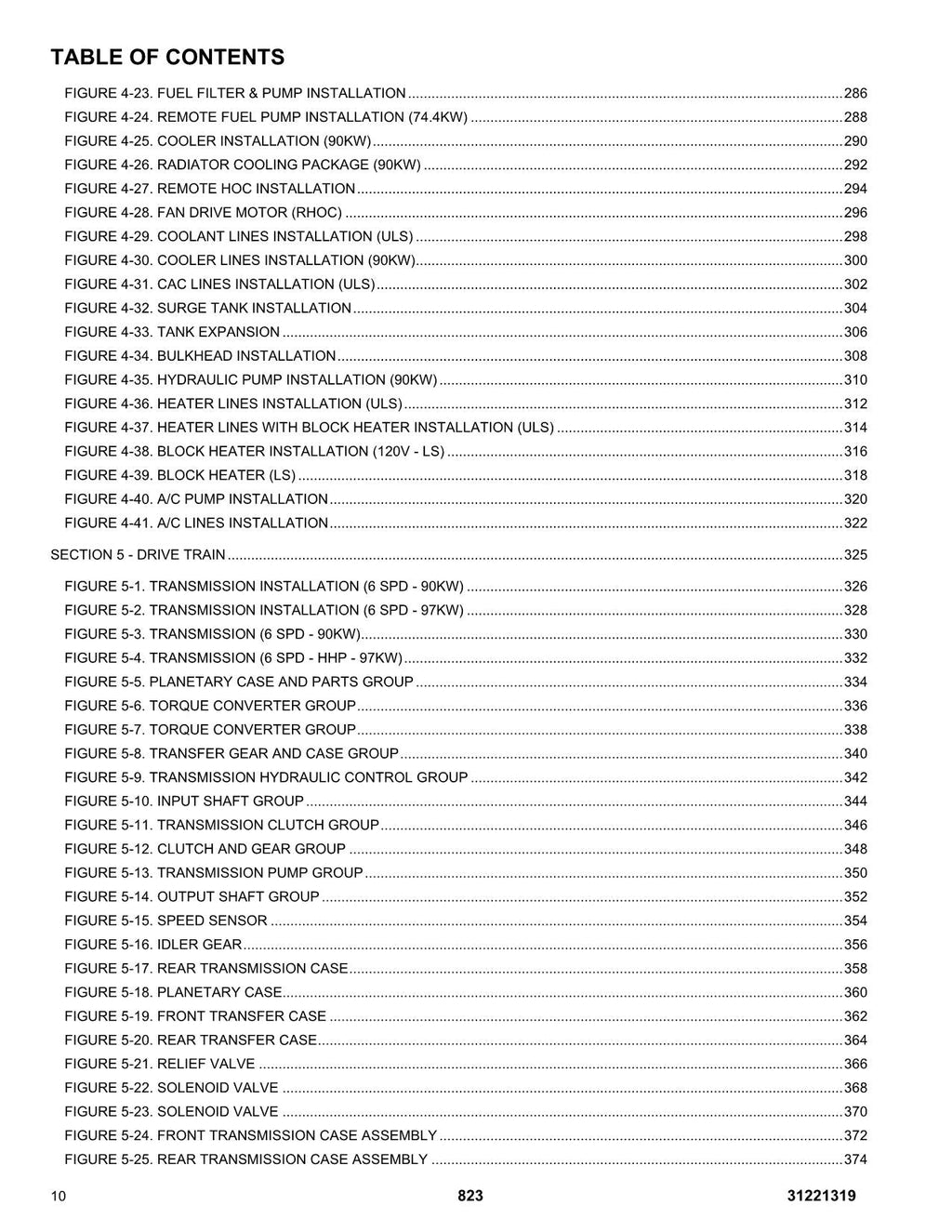 JLG 823 Telehandler  Parts Catalog Manual