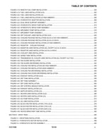 JLG 7013H Telehandler Parts Catalog Hard Copy Manual