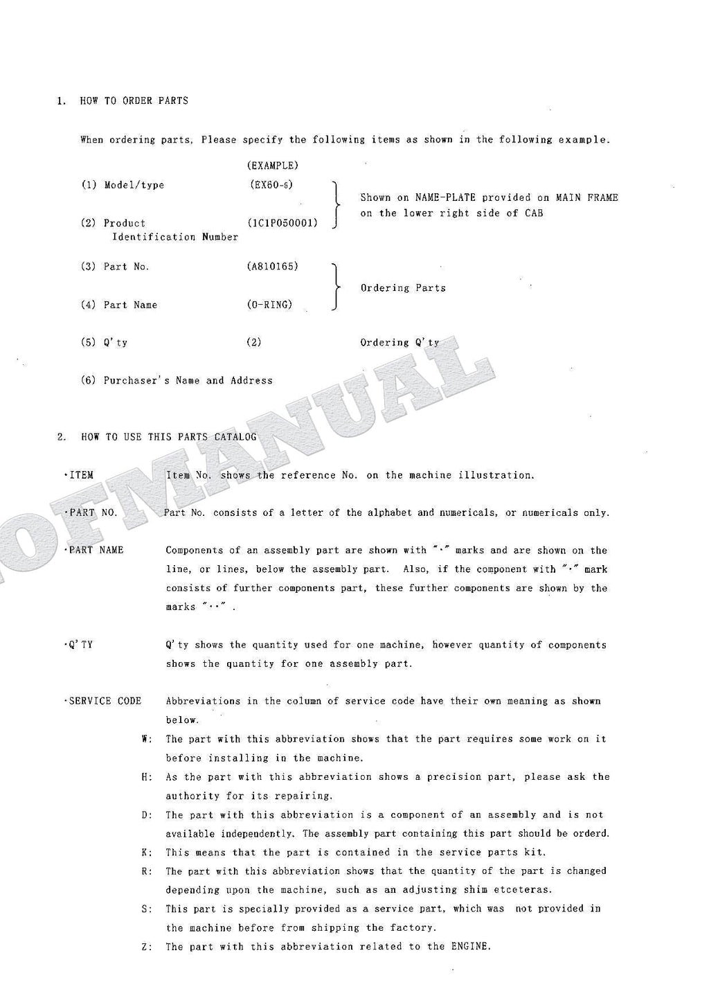HITACHI EX60-5 EX60LC-5 EX80-5 Excavator Parts Catalog Manual