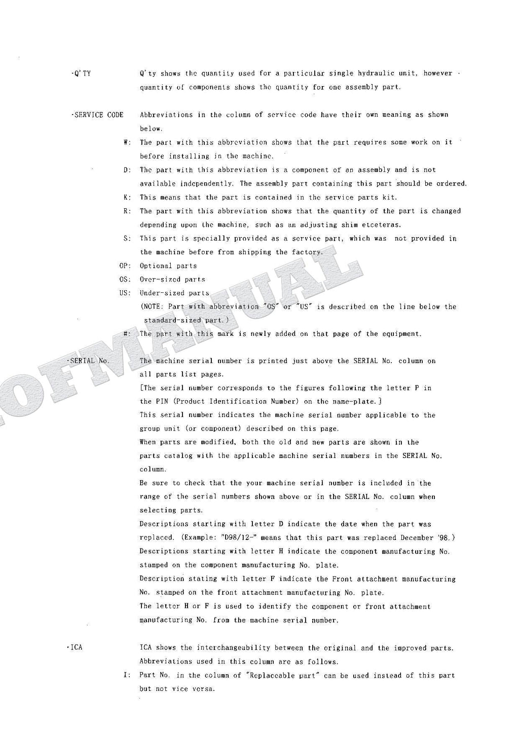 HITACHI EX75URLC-3 Equipment Component Excavator Parts Catalog Manual