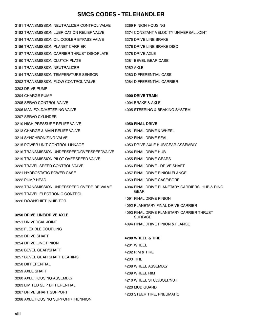 Caterpillar TL943 Telehandler Parts catalog Manual SN TBL and After