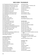 Caterpillar TL943 Telehandler Parts catalog Manual SN TBL and After