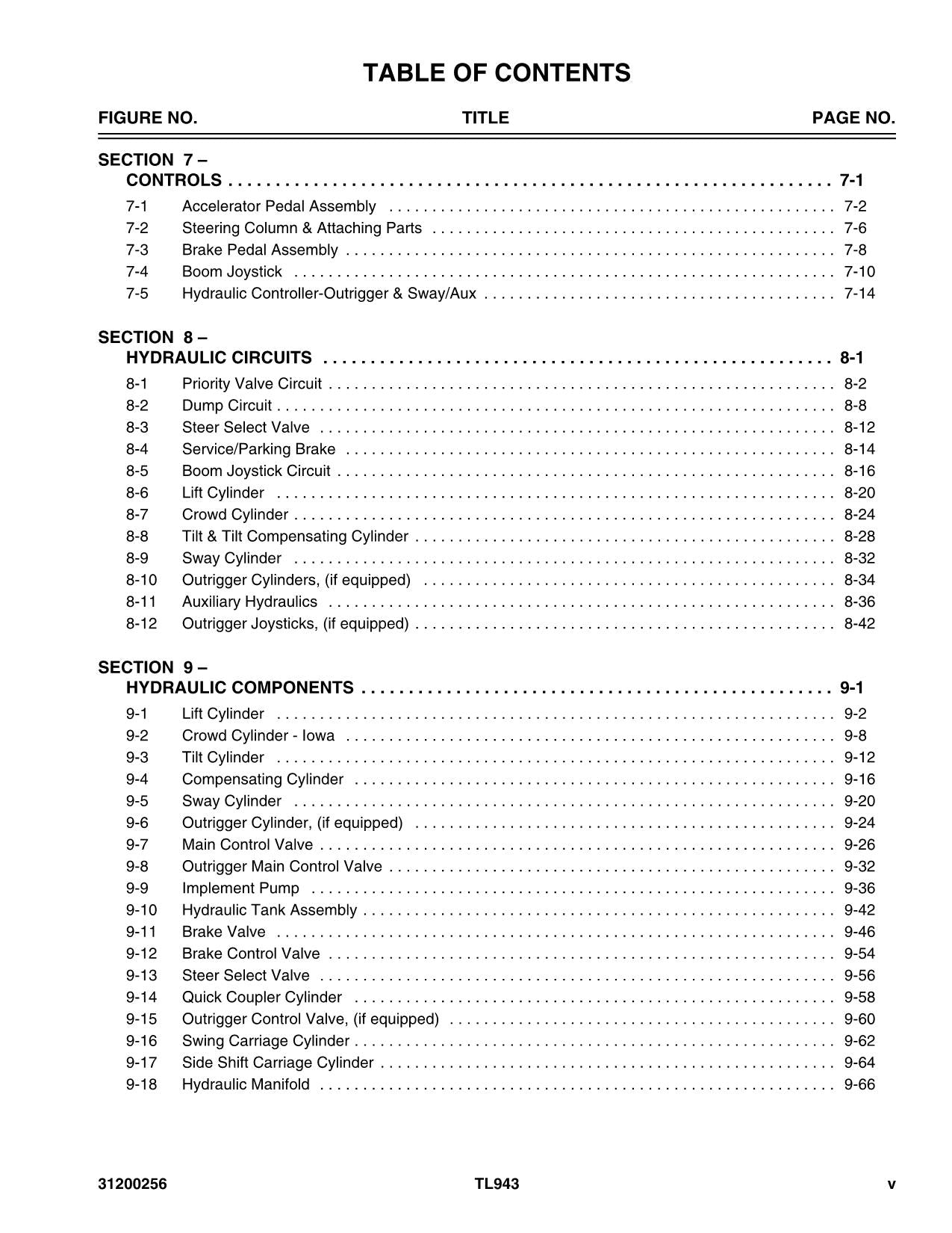 Caterpillar TL943 Telehandler Parts catalog Manual SN TBL and After