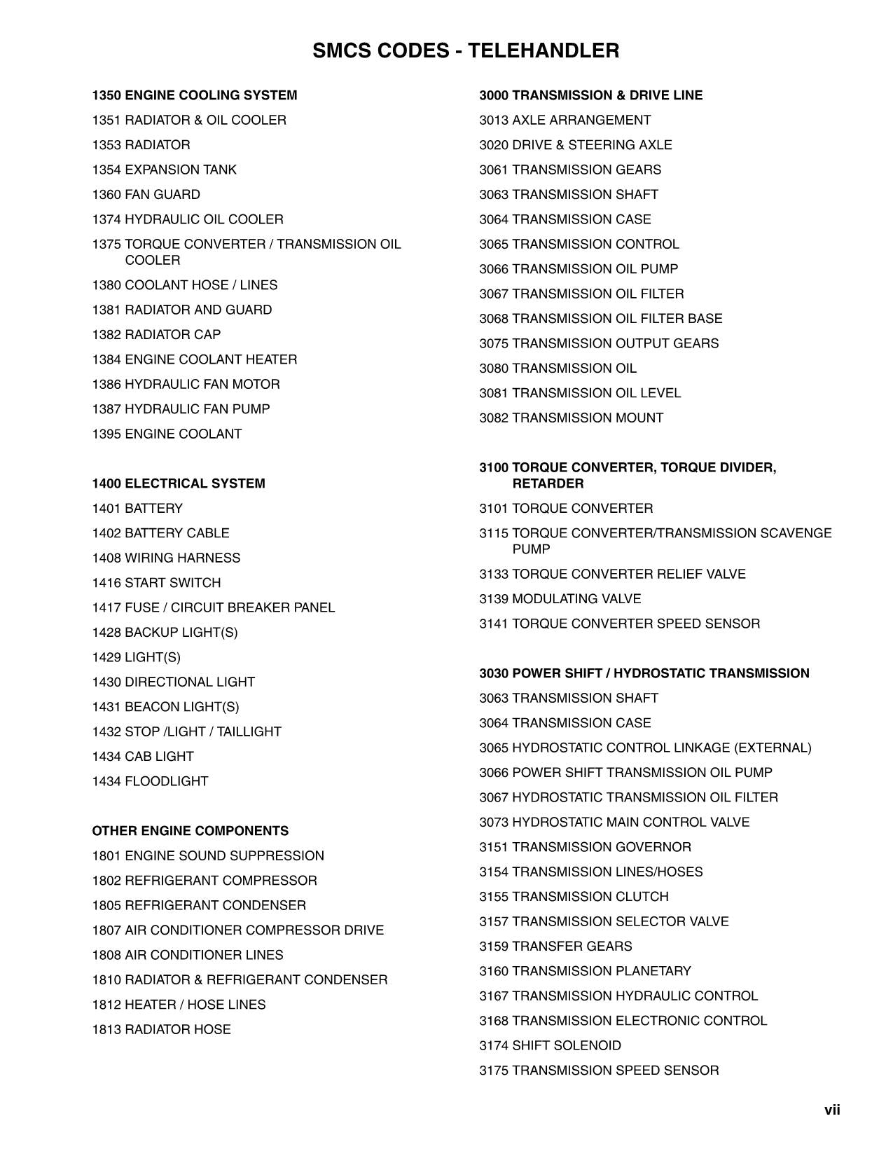 Caterpillar TL943 Telehandler Parts catalog Manual SN TBL and After