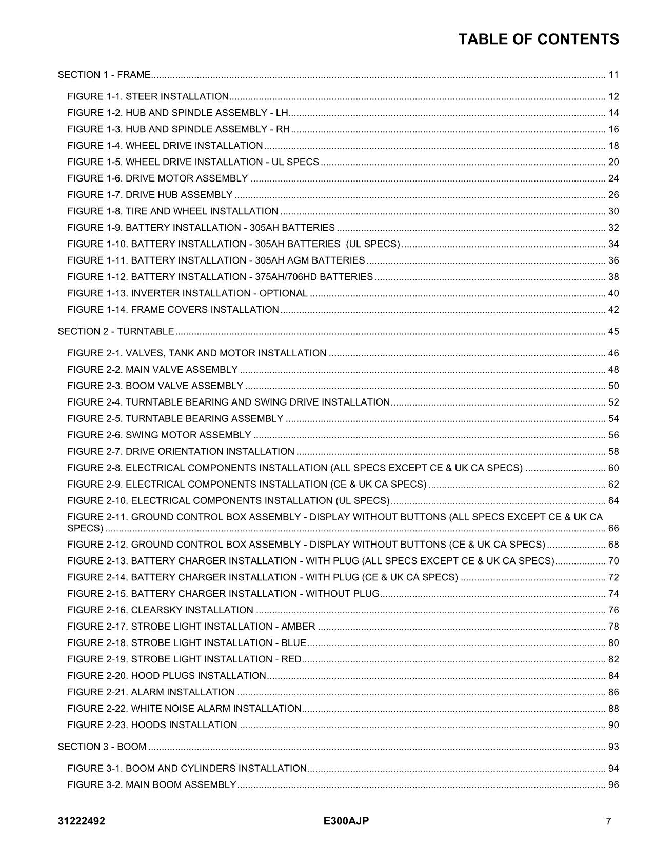Manual del catálogo de piezas del elevador de pluma JLG E300AJP 31222492