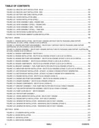 JLG 520AJ  Boom Lift Parts Catalog Manual 31220376