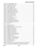 SKYTRAK 12054 Telehandler Parts Catalog Manual 31222441