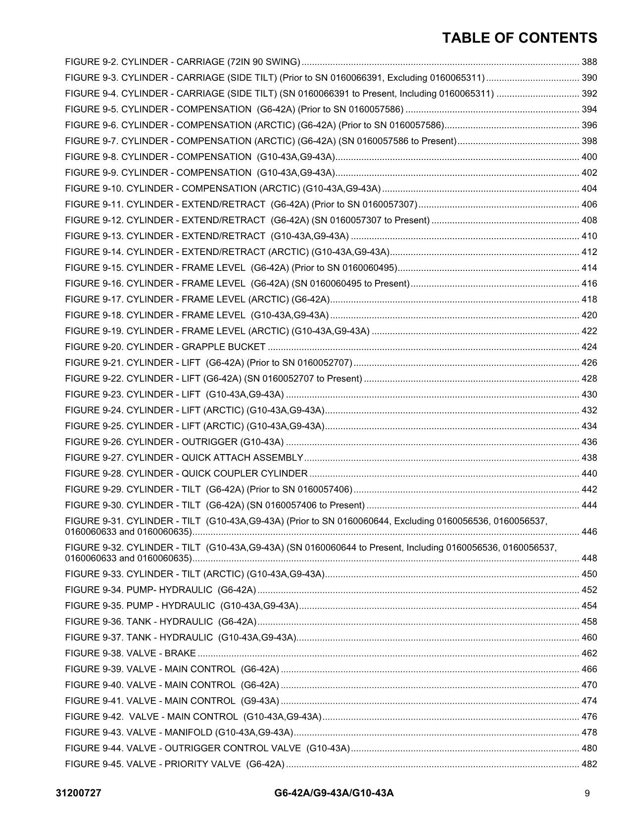 Manual del catálogo de piezas del manipulador telescópico JLG G10-43A G6-42A G9-43A