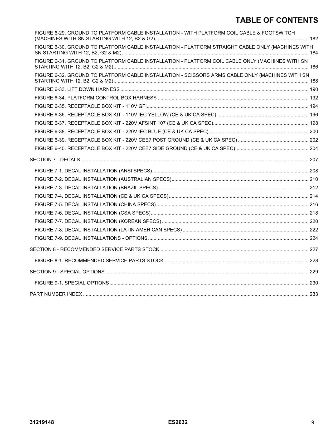 Manual del catálogo de piezas del elevador de tijera JLG ES2632 31219148