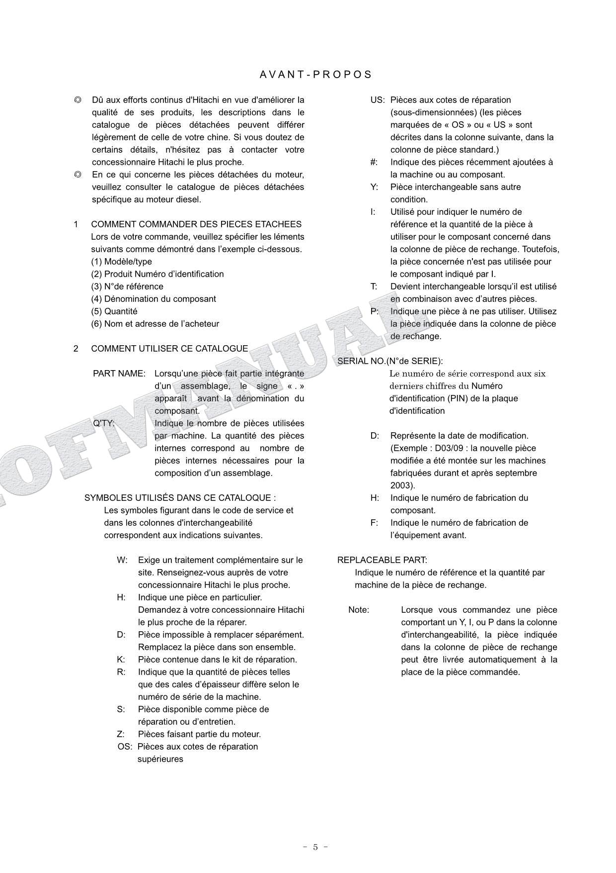 HITACHI ZAXIS ZX145W-3 Excavator Parts Catalog Manual