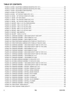 JLG 742 Telehandler Parts Catalog Manual 31211370