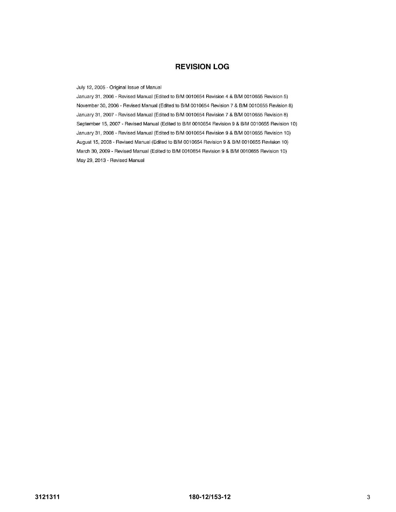 LIFTLUX 153-12 180-12 Scissor Lift Parts Catalog Manual
