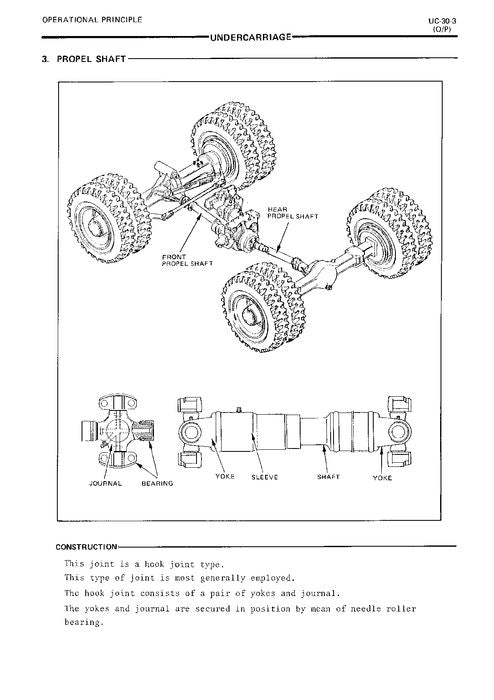 HITACHI EX60WD EXCAVATOR SERVICE MANUAL