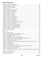 SKYTRAK 12054 Telehandler Parts Catalog Manual 31221591