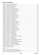 SKYTRAK 10054 Telehandler Parts Catalog Manual 31221590