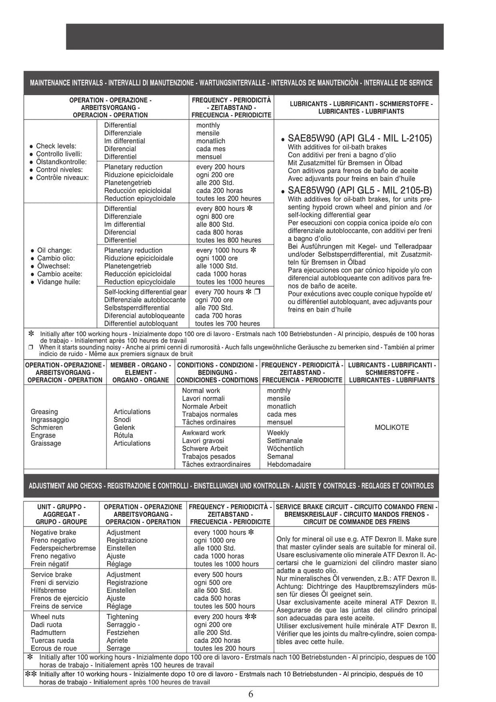 Hitachi 111-315 Axle Wheel Loader Service Manual