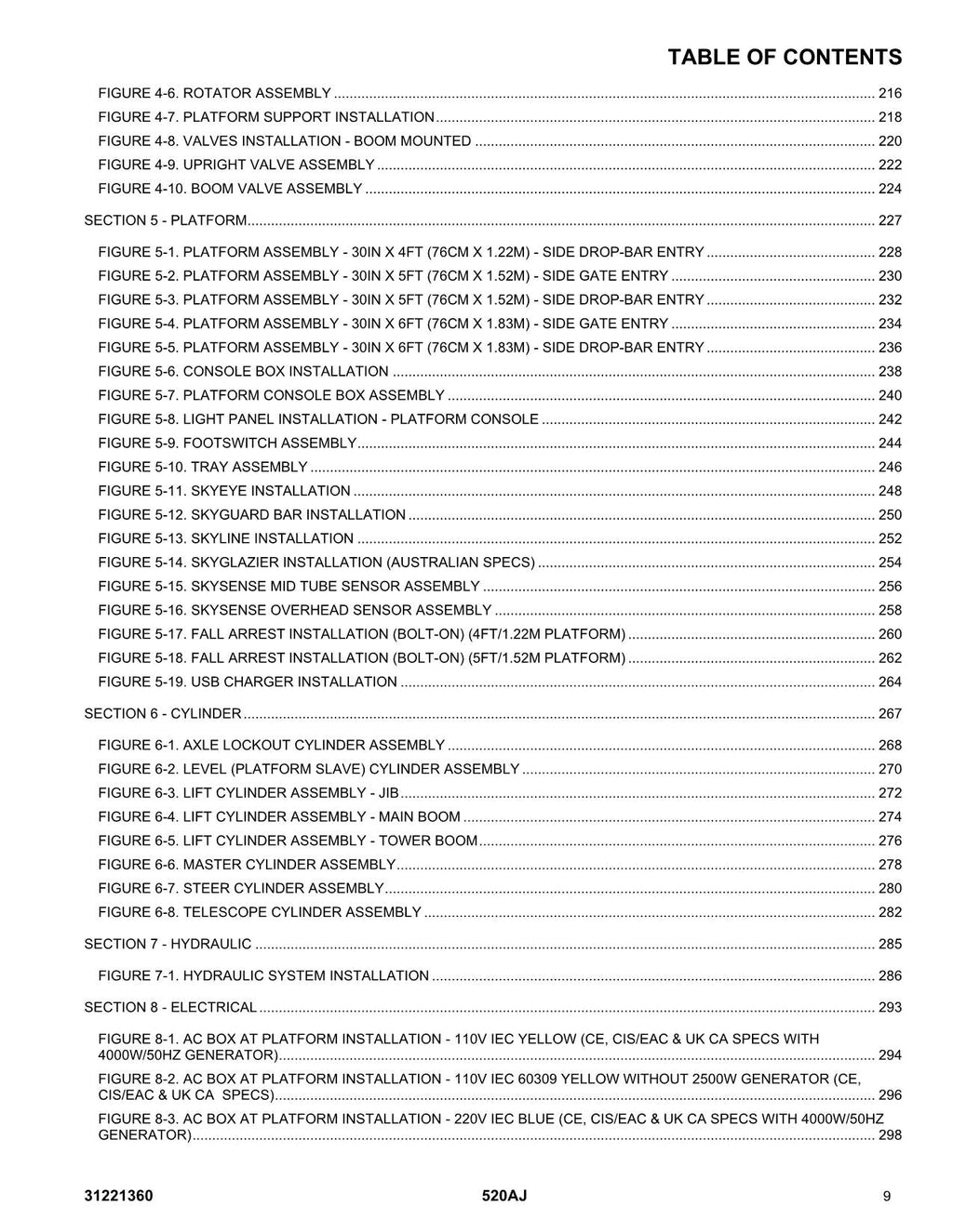 JLG 520AJ Boom Lift Parts Catalog Manual 31221360