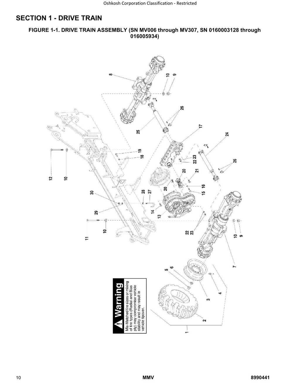 SKYTRAK MMV Telehandler Parts Catalog Manual