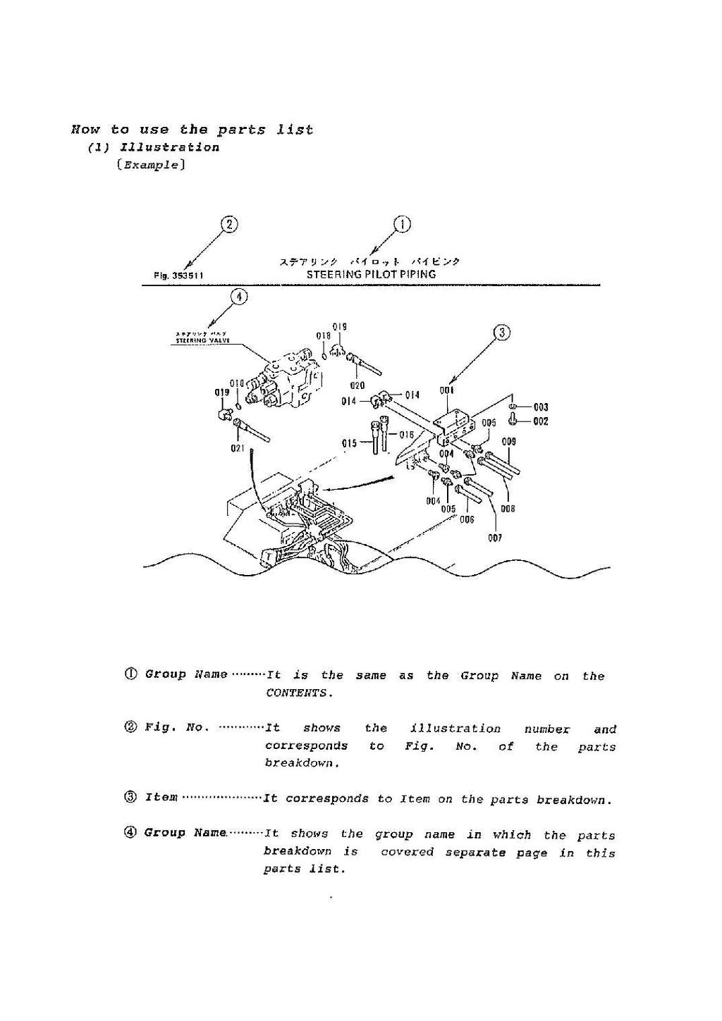 Hitachi FL150-1 Wheel Loader Parts Catalog Manual SN all 353991-00106