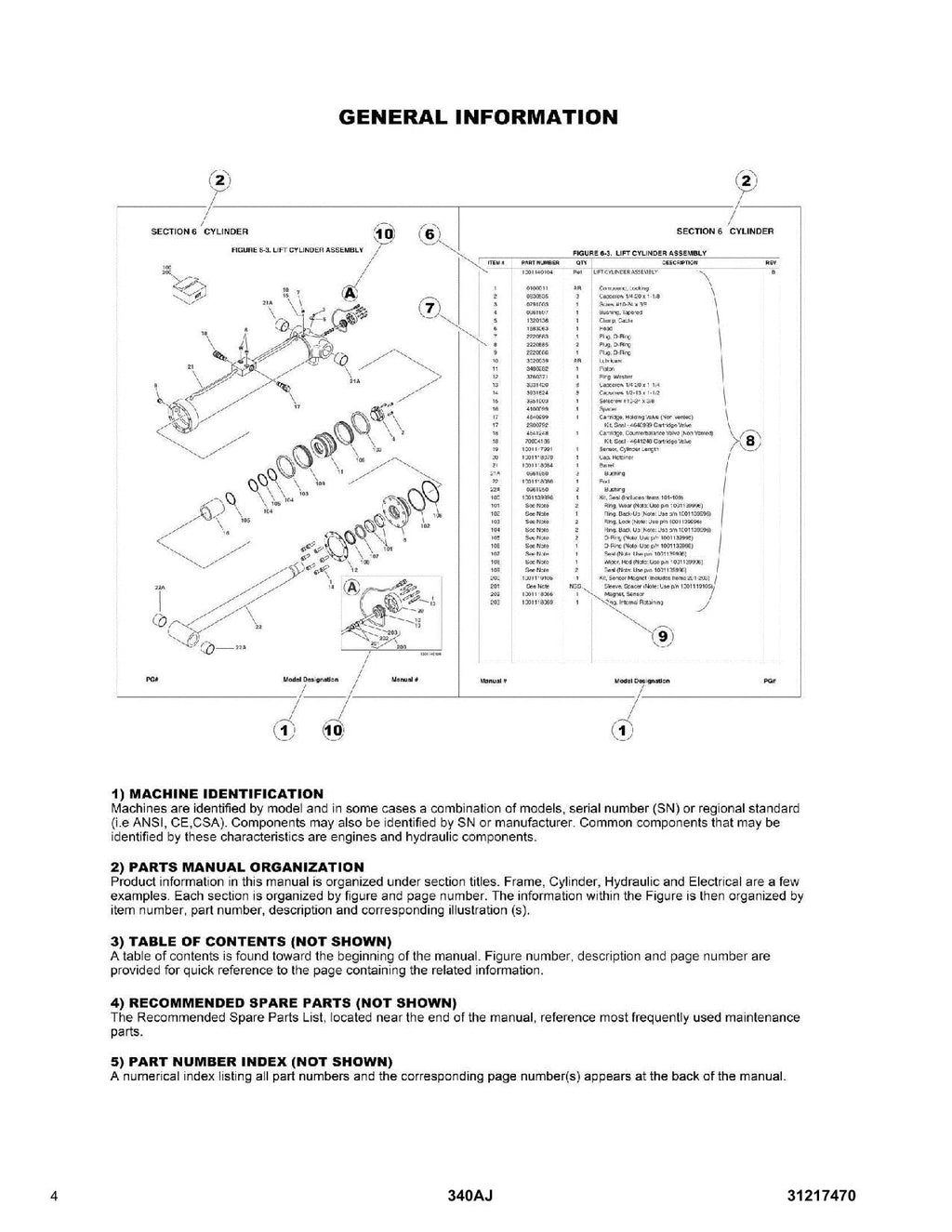 Manual del catálogo de piezas del elevador de pluma JLG 340AJ 31217470