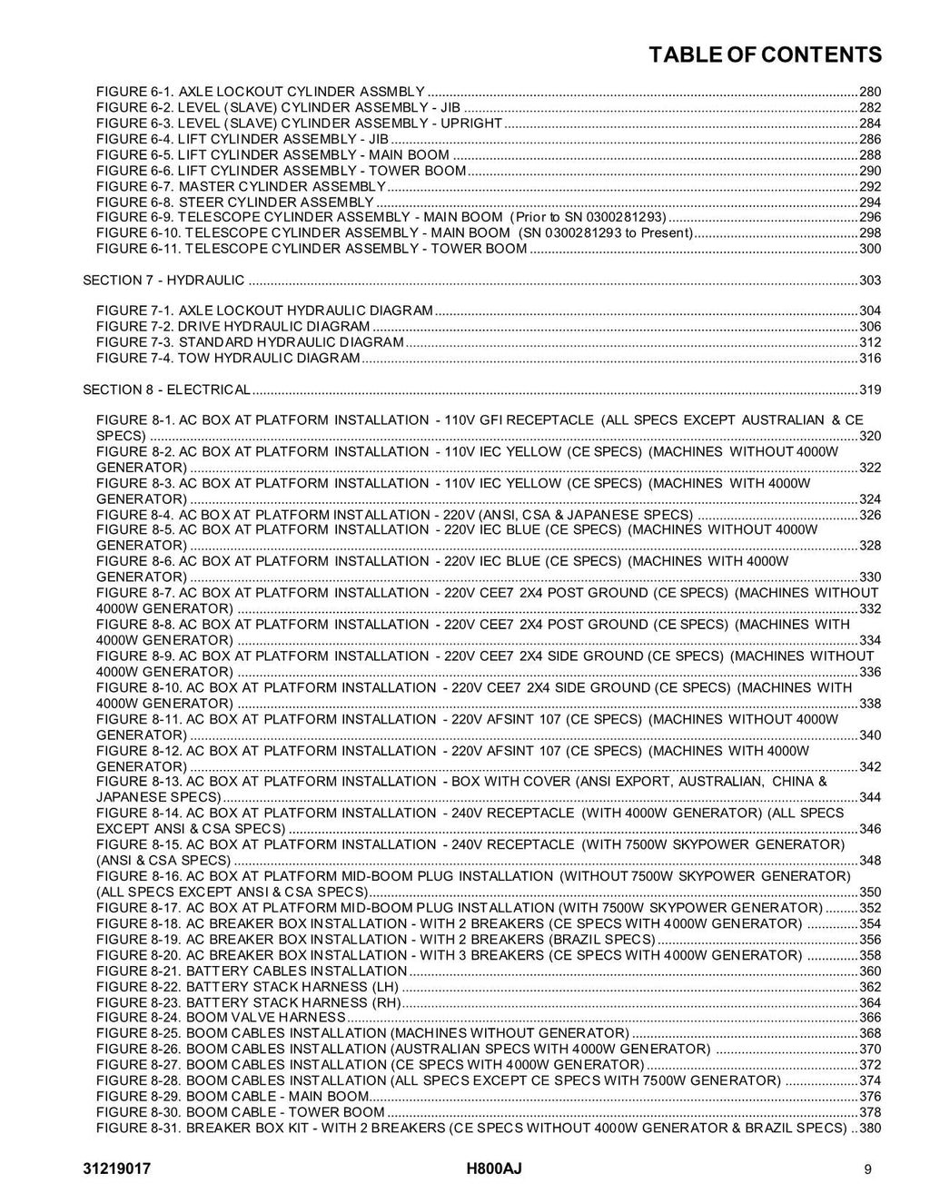 Manual del catálogo de piezas del elevador de pluma JLG H800AJ 31219017