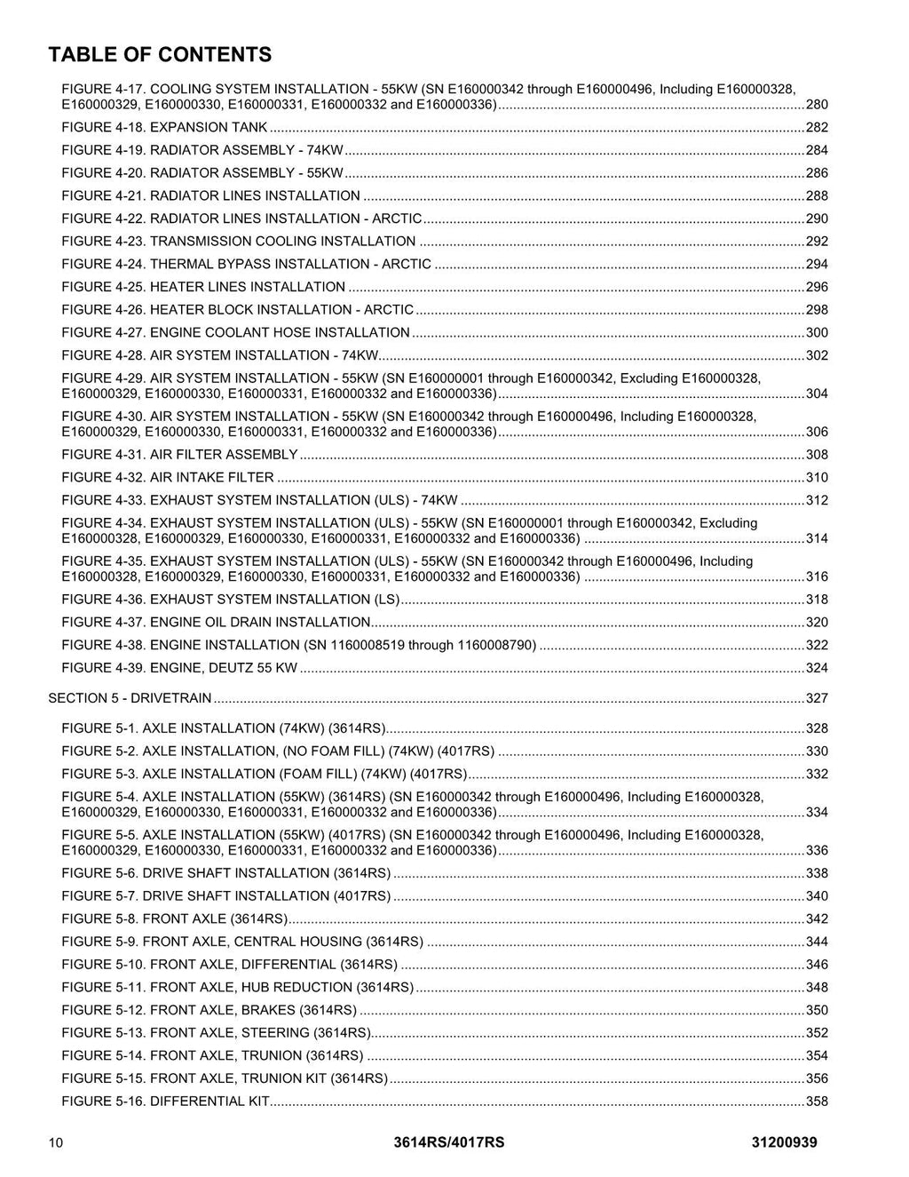 JLG 3614RS 4017RS Telehandler Parts Catalog Manual 31200939