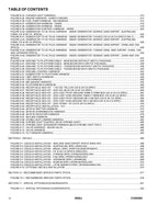 Manual del catálogo de piezas del elevador de pluma JLG 340AJ 31220364