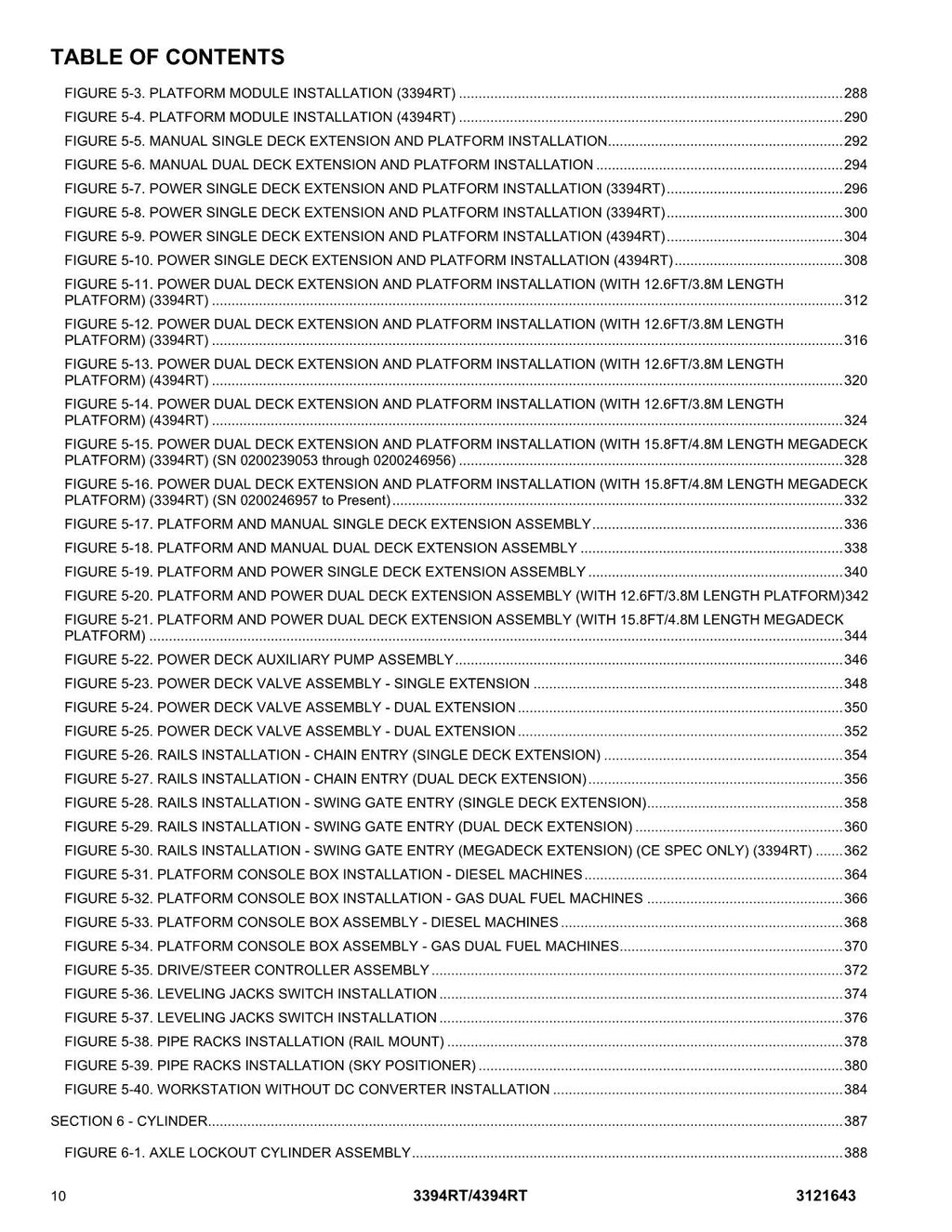 JLG 3394RT 4394RT Scissor Lift Parts Catalog Manual 0200239053 to Present