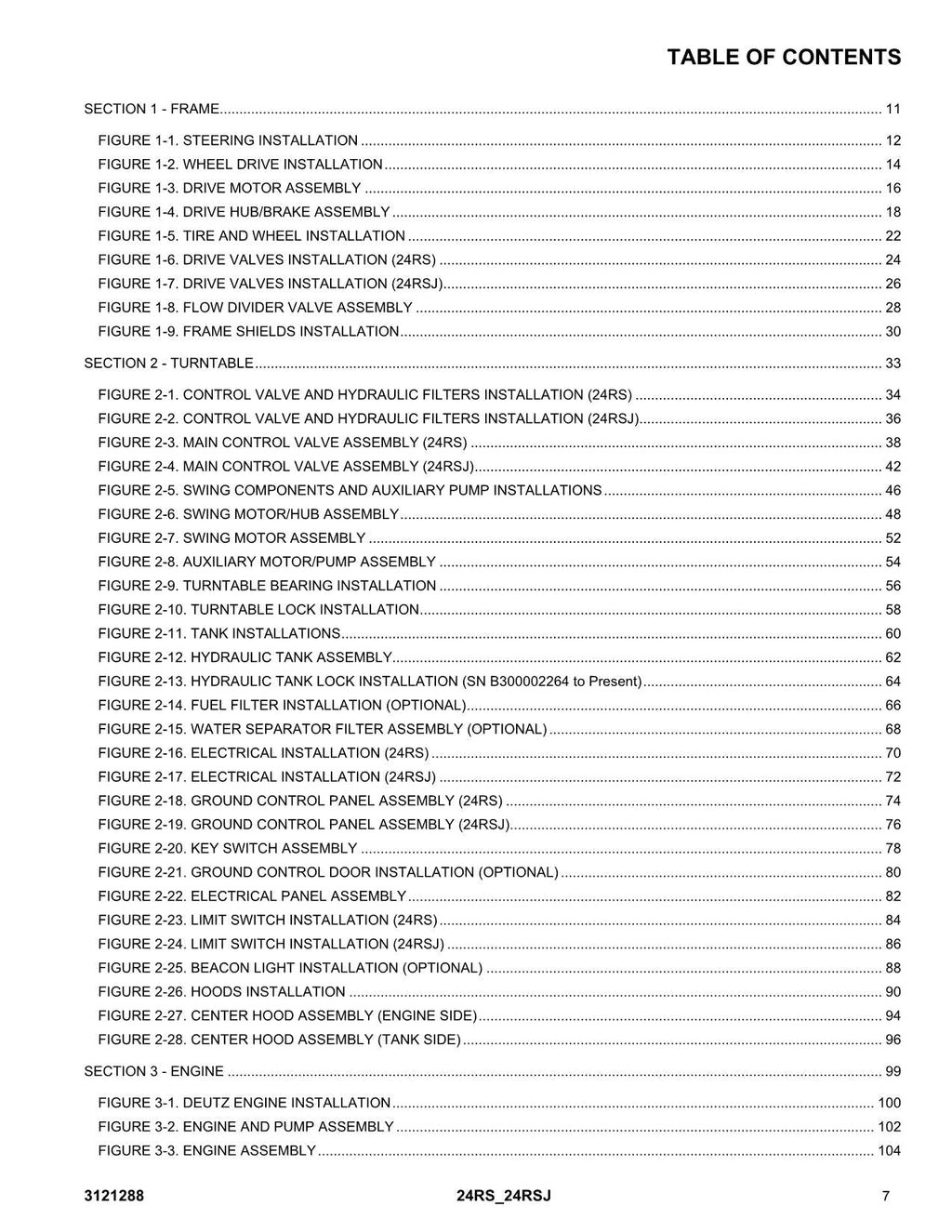 JLG 24RS 24RSJ Boom Lift Parts Catalog Manual
