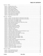 JLG 24RS 24RSJ Boom Lift Parts Catalog Manual