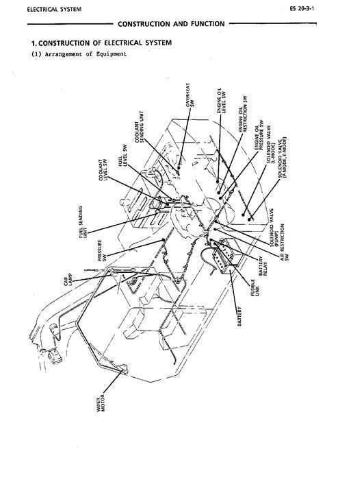 HITACHI EX160WD EXCAVATOR SERVICE MANUAL