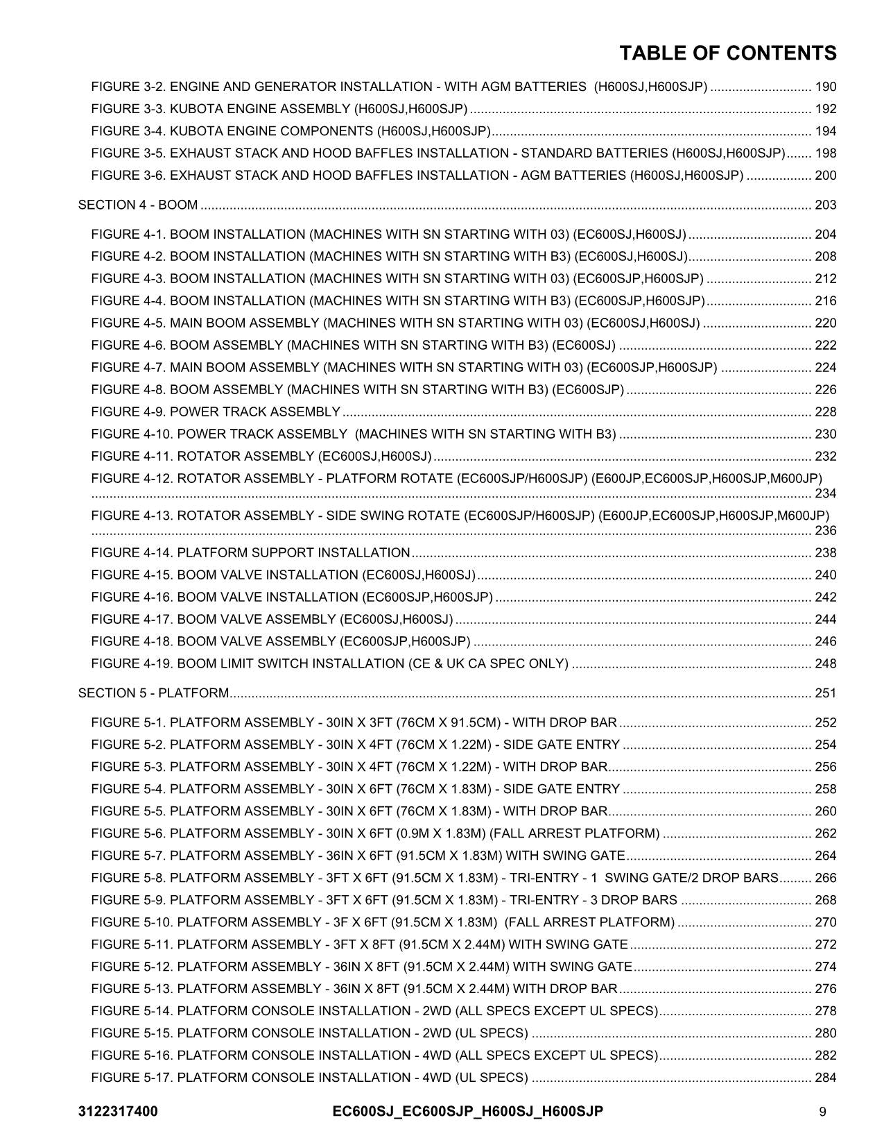 Manual del catálogo de piezas de plataformas elevadoras JLG EC600SJ EC600SJP H600SJ H600SJP