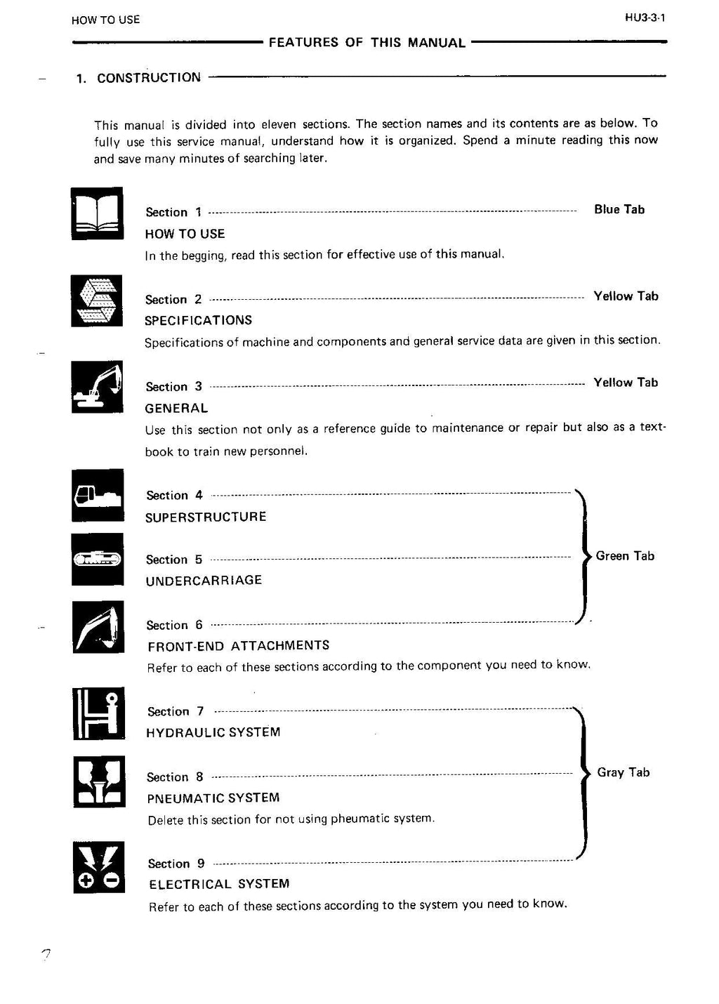 HITACHI EX100 Excavator Service Manual