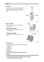 Manual de mantenimiento del operador de la excavadora de ruedas Hyundai HW140A