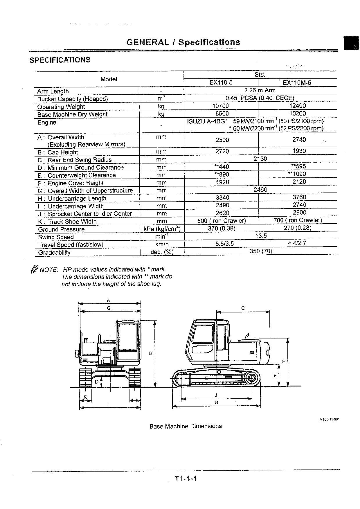 Manual técnico del principio de funcionamiento de la excavadora HITACHI EX110-5 EX110M-5